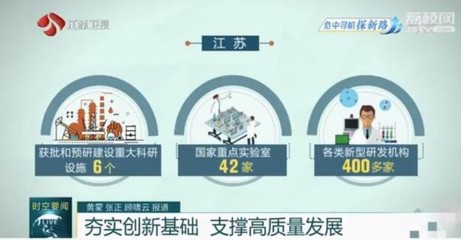江蘇:以科技&ldquo;新基建&rdquo;搶灘科技新前沿